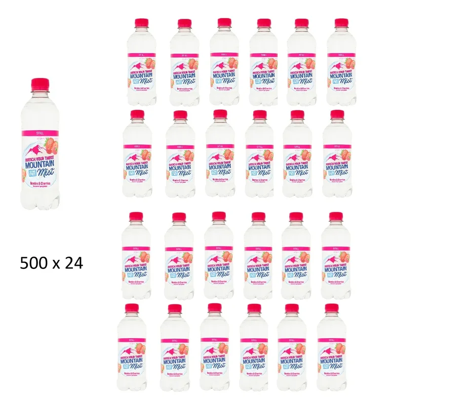 britishhypermarket21436789