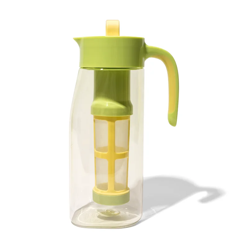 davidstea1407820