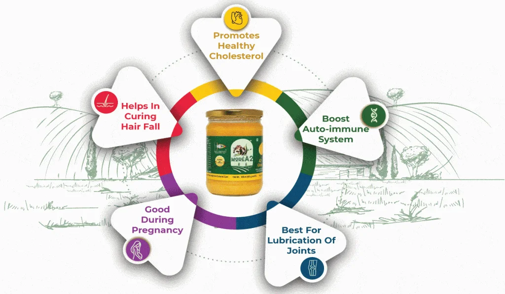 veehafoods21419750